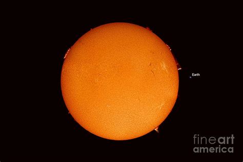 Sun Compared To Earth