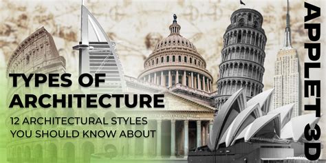 Types of architecture: 12 architectural styles - Applet3D