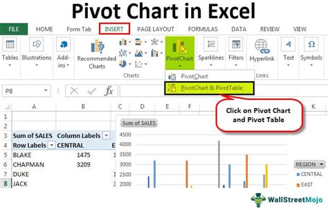 What Is A Pivot Table In Microsoft Excel | Cabinets Matttroy