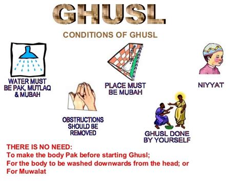 Fiqh ghusl