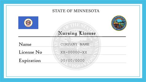 Minnesota Nursing License | License Lookup