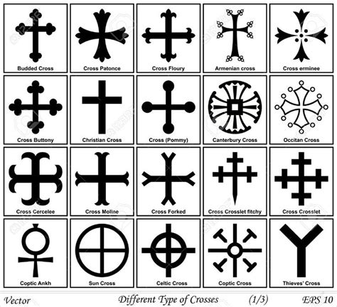 tipos de cruces - Buscar con Google | Símbolos paganos, Simbolos esotericos, Símbolos cristianos