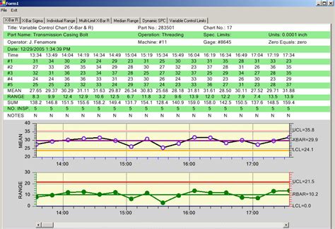 SPC Control Chart Tools for Java_Develop Controls_Develop Controls ...