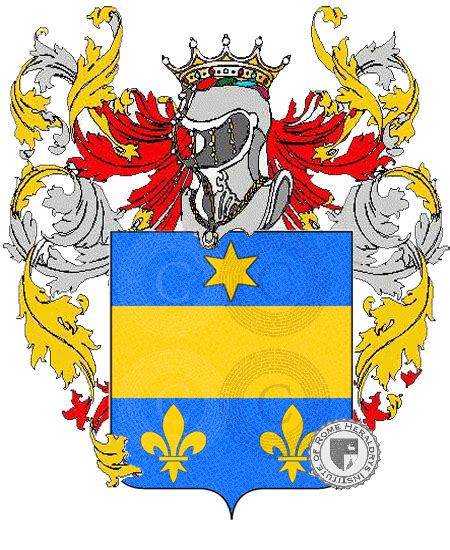 Risso familia heráldica genealogía escudo Risso