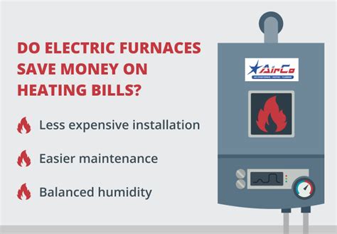 How To Maximize Energy Efficiency With An Electric Furnace