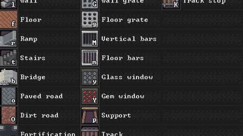 Best Dwarf Fortress Mods