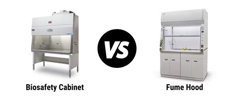 The Difference Between a Fume Hood and a Biosafety Cabinet - OnePointe Solutions