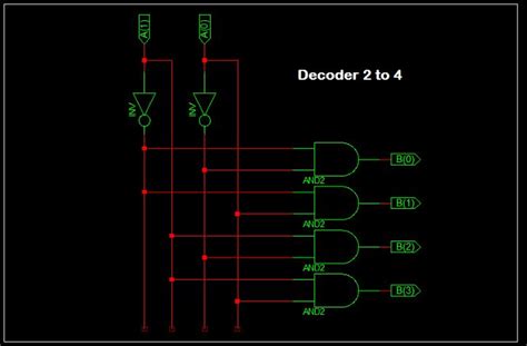 VHDL Code for 2 to 4 Decoder