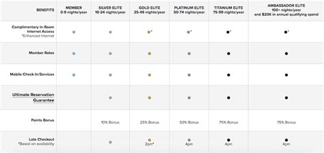 Is "Marriott Bonvoy" The Name Of Marriott's New Loyalty Program? | One Mile at a Time