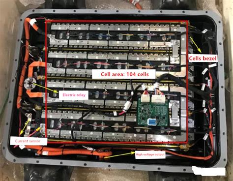 Internal Structure of SGMW Wuling Hongguang Mini EV Battery Pack