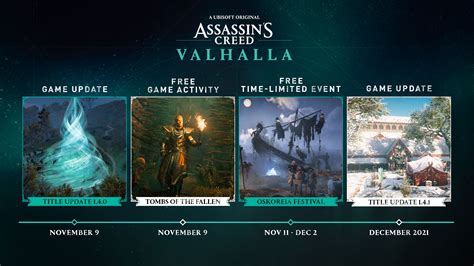 Assassin's Creed on Twitter: "Ready for more? 🌀 Here's a sneak peek at ...