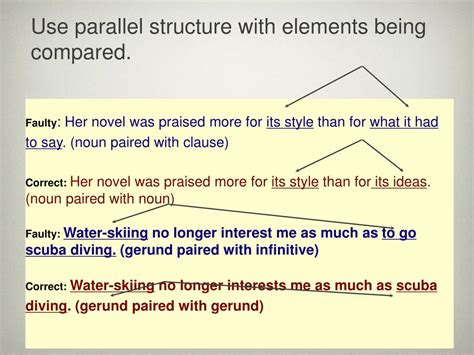 PPT - Parallel Structure PowerPoint Presentation, free download - ID:4940942