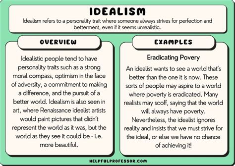 Idealism Art Examples