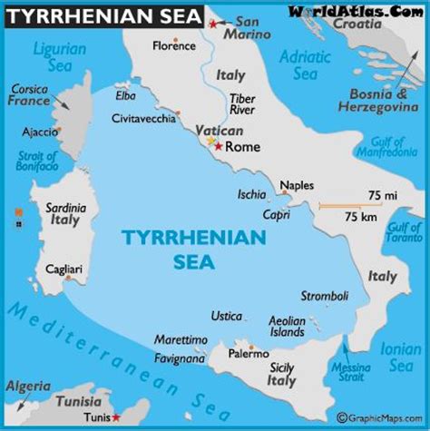 Map of Tyrrhenian Sea - Tyrrhenian Sea Map, History Facts, Tyrrhenian ...