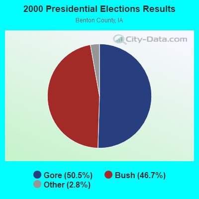 Atkins, Iowa (IA 52206) profile: population, maps, real estate, averages, homes, statistics ...