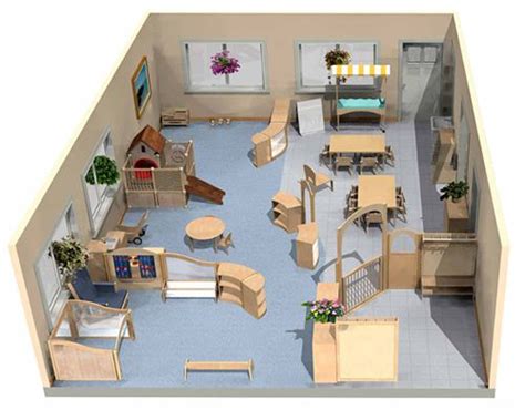 Preschool room layout, Preschool classroom layout, Toddler classroom