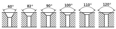 Countersink - Wikipedia, the free encyclopedia