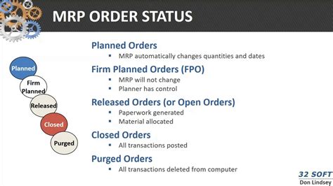 MRP Planning Parameters (MRP Calculation Example). Part 4 - YouTube