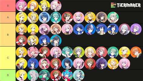 project sekai characters Tier List (Community Rankings) - TierMaker