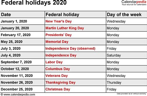 2020 Holidays And Observances In The United States | Qualads