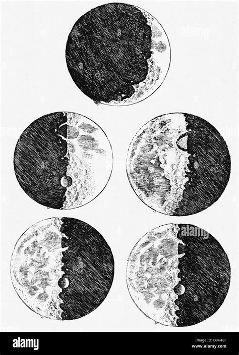 Galileo's drawings of the phases of the moon, based on observations ...