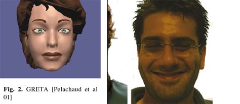 Examples of the Duchenne smile | Download Scientific Diagram