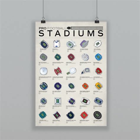 Football Stadium Checklist Poster NFL Pro football | Etsy