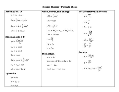 Motion Physics Formulas