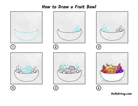 How to Draw a Fruit Bowl - HelloArtsy