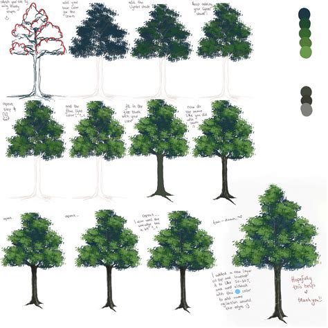 Anime tree tutorial =) by liamsi4 on DeviantArt