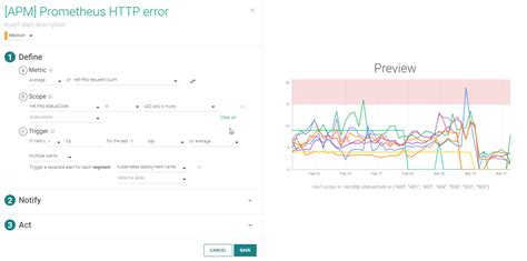 Prometheus Metrics, Implementing your Application | Sysdig