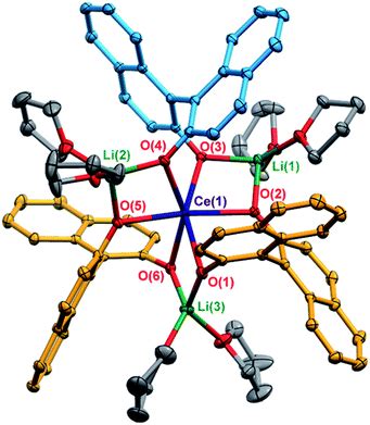 The role of dynamic ligand exchange in the oxidation chemistry of ...