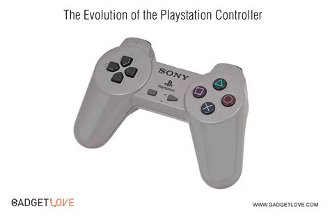 an image of a video game controller with the text, the evolution of the ...