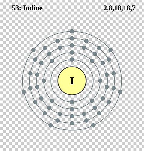 Iodine Bohr Model