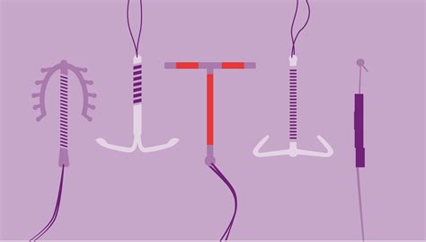 Everything You Should Know About the IUD - Axia Women's Health