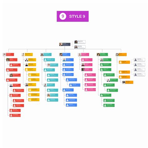 Org Chart Creator - Excel Templates