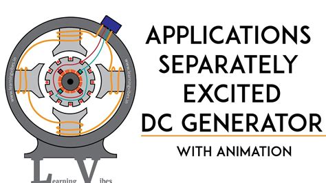 Applications of Separately excited dc generator | Applications of DC ...