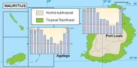 Mauritius climate map. EPS Illustrator Map | Digital Maps. Netmaps UK ...