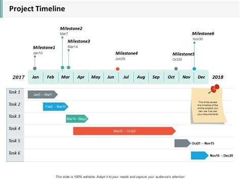 Project Timeline Ppt Inspiration Example | PowerPoint Templates Designs | PPT Slide Examples ...