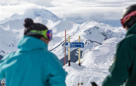 Ski Mom Tips for Family Skiing at Whistler Blackcomb | The Brave Ski Mom