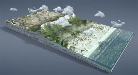 Aeolian landforms on coasts and steppes - 3D scene - Mozaik Digital Education and Learning