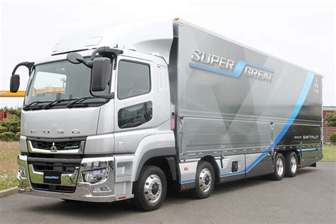 Latest MITSUBISHI FUSO SUPER GREAT | Japan Truck / EVERYCAR