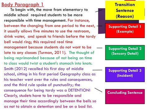 Developing the Body Paragraphs of an Expository Essay