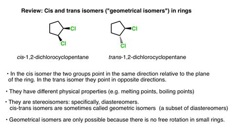 E And Z Alkenes - cloudshareinfo