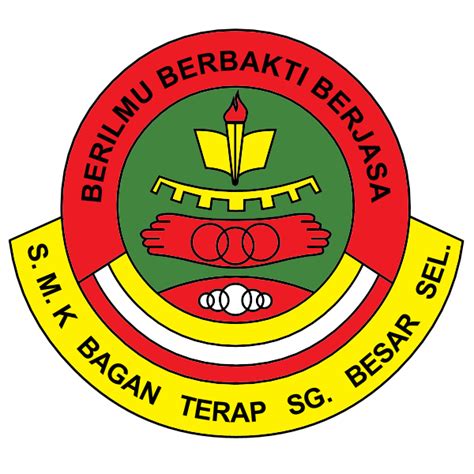 SBP (Sekolah Berasrama Penuh) Logo [ Download - Logo - icon ] png svg