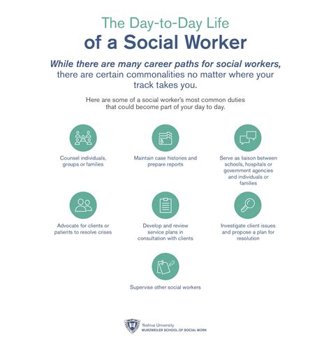 The Roles and Responsibilities of Social Workers