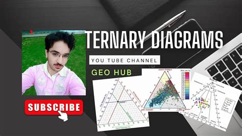 Decoding Clastic Sedimentology with Ternary Diagrams - YouTube