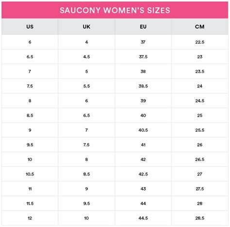 Saucony | Women's | Running Shoes | Size Guide - Sole Motive