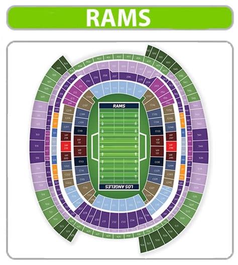 Sofi Stadium Seating Map