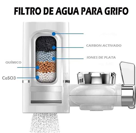 •ᐉ Filtro de Agua Para GRIFO VEGAINSTALACIONES Filtros de Agua